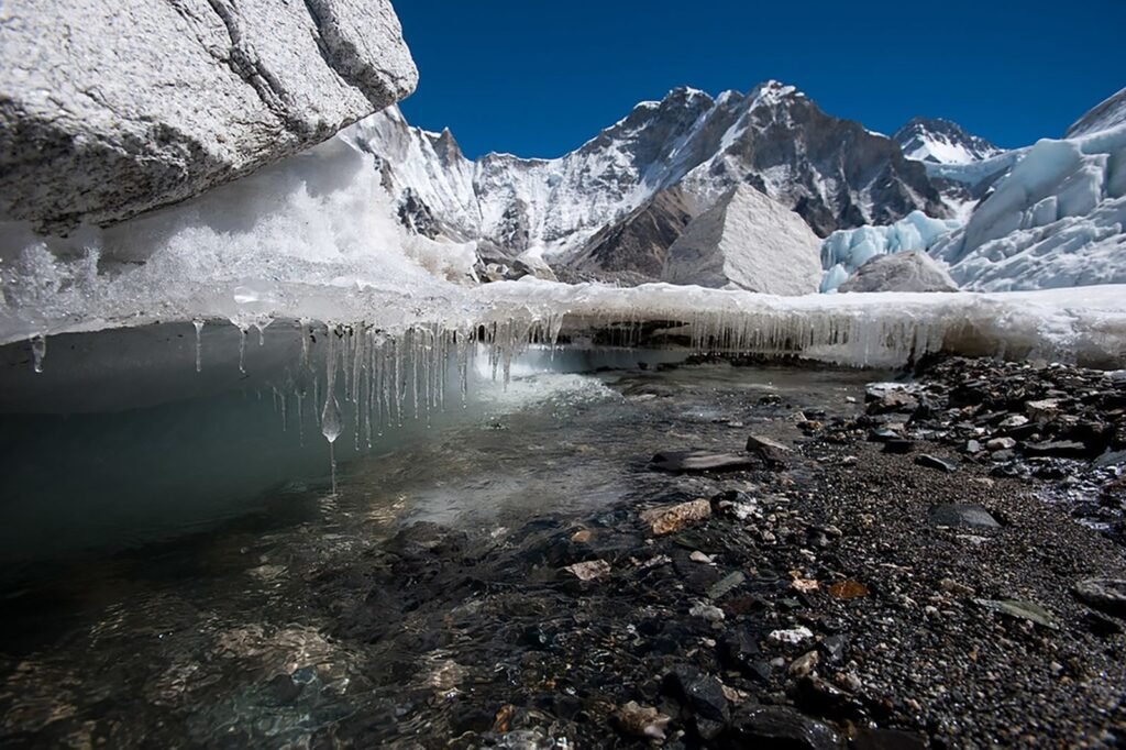 The Impact of Climate Change on the Himalayan Glaciers